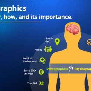 Buyer Persona for Digital Marketing