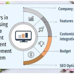 Factors in choosing the right content management system